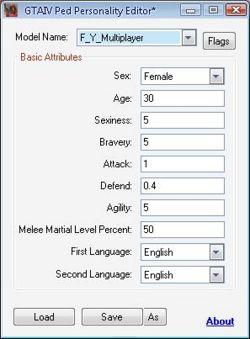 Ped Personality Editor 1.0