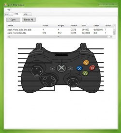GTA IV Xbox 360 Texture Editor