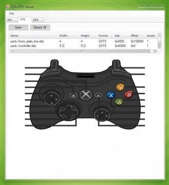 GTA IV Xbox 360 Texture Editor